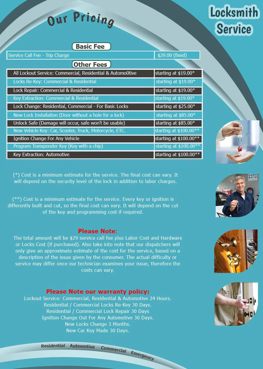 Spring Valley Locksmith Store, Spring Valley, CA 619-213-1449